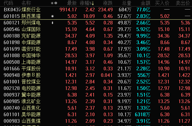 股民不买账，超11万手封跌停，电子烟龙头扩版图！1500元，又一新冠药价格出炉！苹果新布局，MicroLED概念龙头出炉  第3张