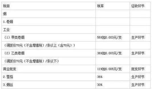 电子烟江湖野战：王思聪或加入 罗永浩曾不被欢迎  第3张