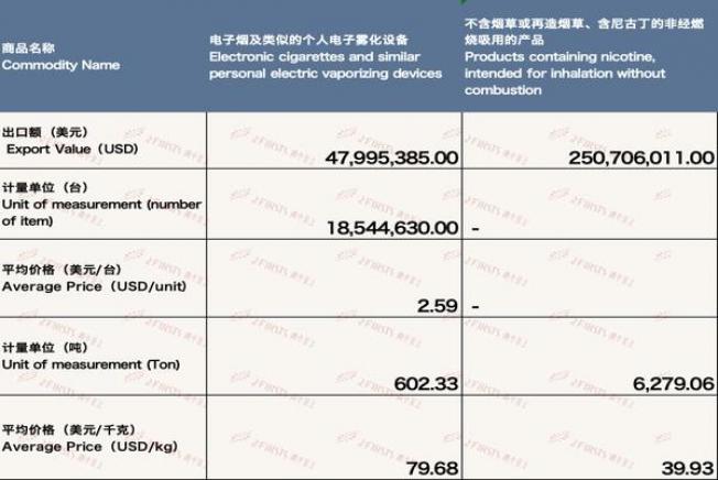 重大来袭！货到付款的香烟微信号“手无寸铁”  第2张