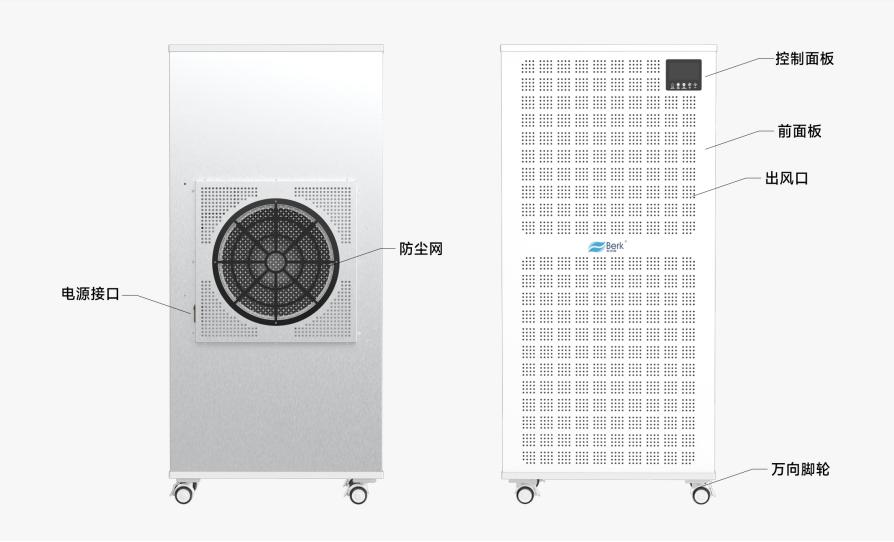 工业净化器是否可除二手烟，（berk）D01 Plus空气净化器怎么样？  第3张