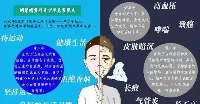 国家禁止带口味电子烟，仅限烟草口味！带口味的电子烟危害更大？  第11张