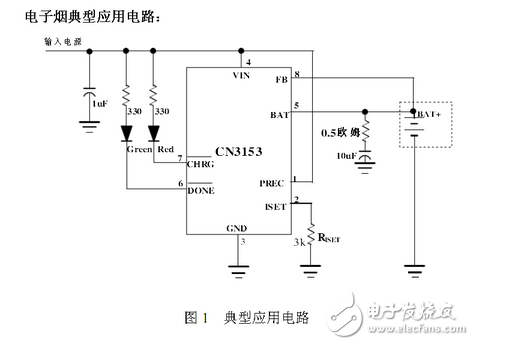 电子烟的结构原理与系统设计方案  第4张